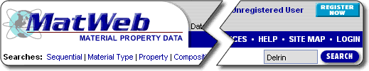 Acetal (POM) Property