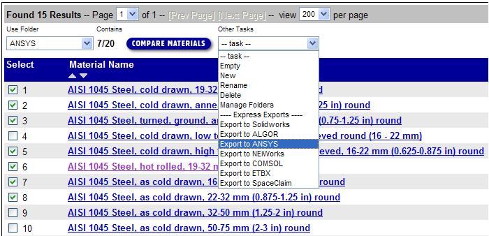 Material Property Data for ANSYS software