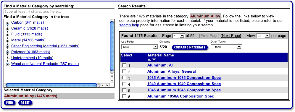 Aluminum Casting Alloys Chart