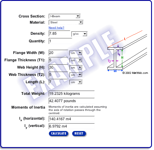 Material Weight Chart Pdf