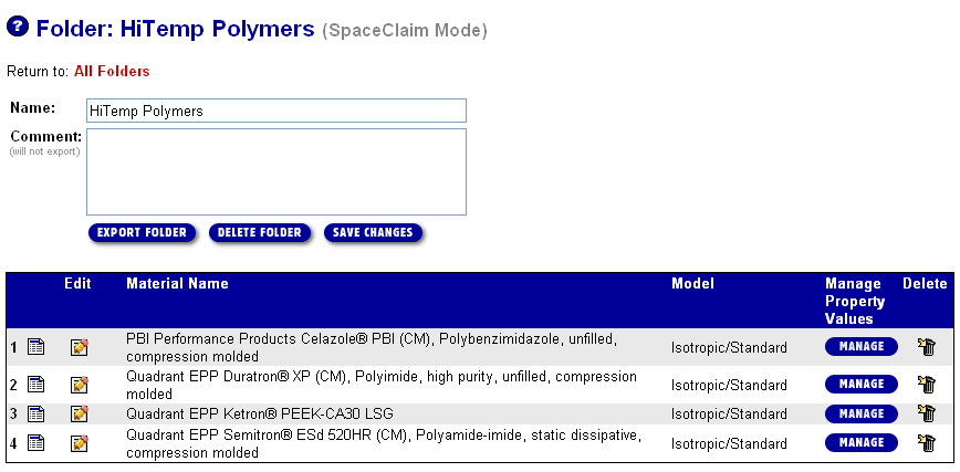 Materials Information for SpaceClaim Software