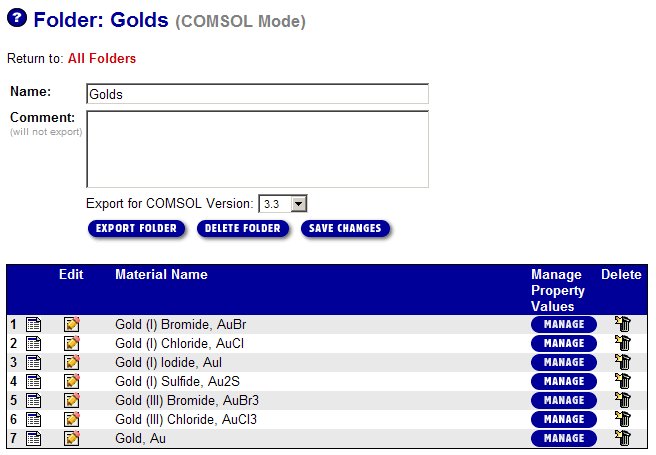 Folder page, COMSOL mode