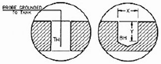 Thread Coating for anodized aluminum processes